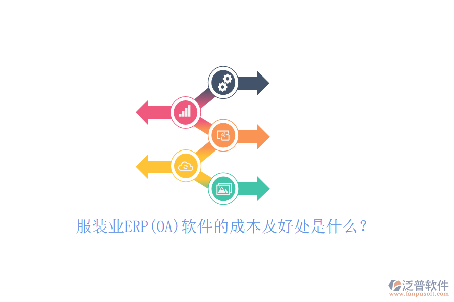 服裝業(yè)ERP(OA)軟件的成本及好處是什么？