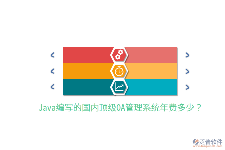  Java編寫的國(guó)內(nèi)頂級(jí)OA管理系統(tǒng)年費(fèi)多少？