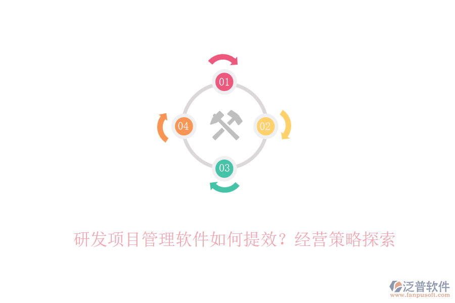 研發(fā)項(xiàng)目管理軟件如何提效？經(jīng)營策略探索