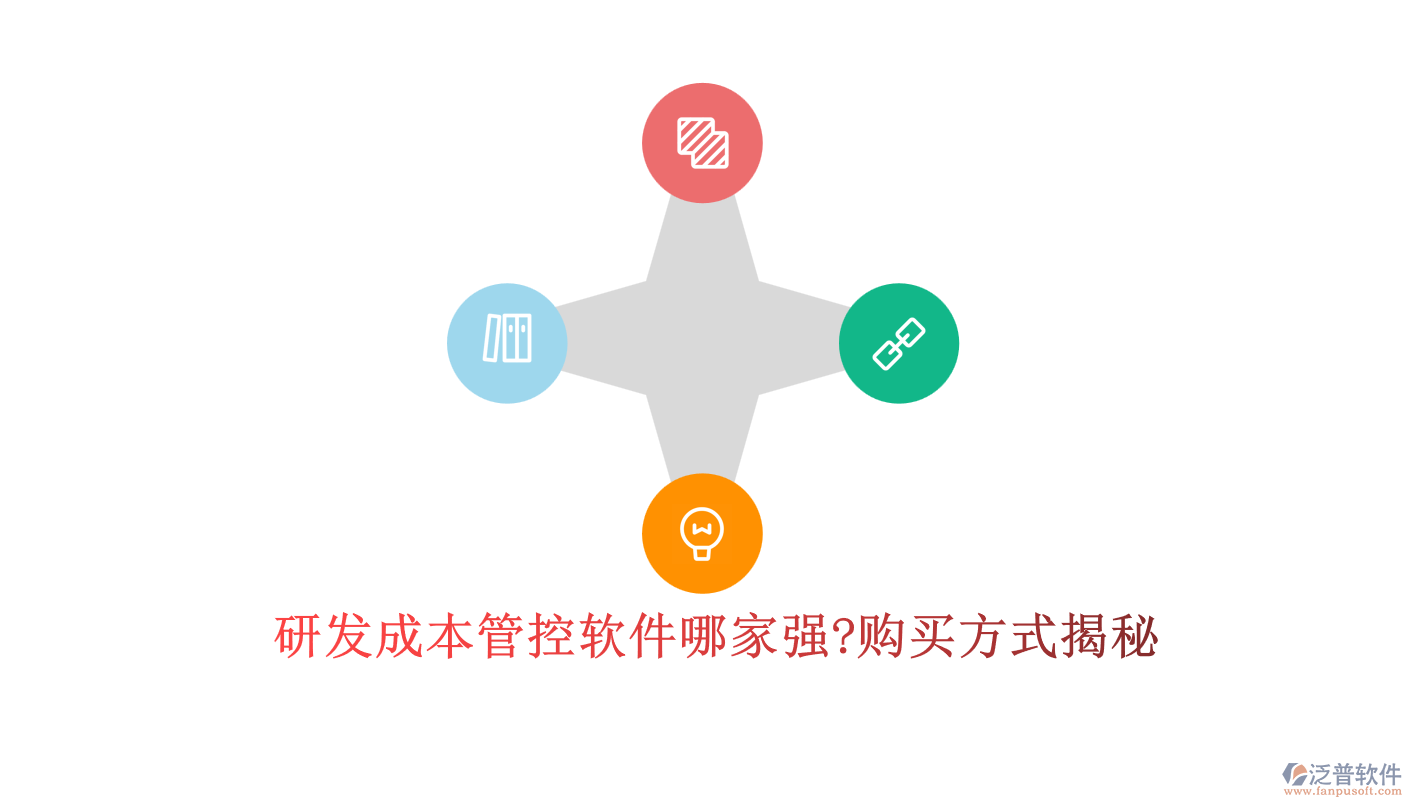 研發(fā)成本管控軟件哪家強(qiáng)?購(gòu)買方式揭秘