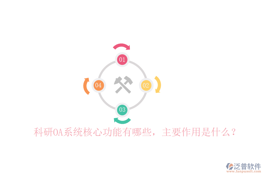  科研OA系統(tǒng)核心功能有哪些，主要作用是什么？
