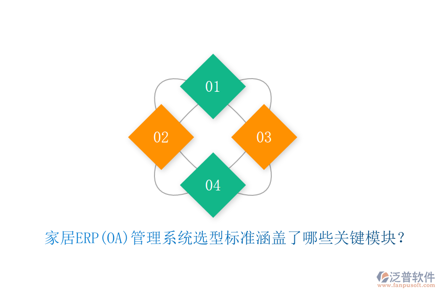 家居ERP(OA)管理系統(tǒng)選型標準涵蓋了哪些關鍵模塊？