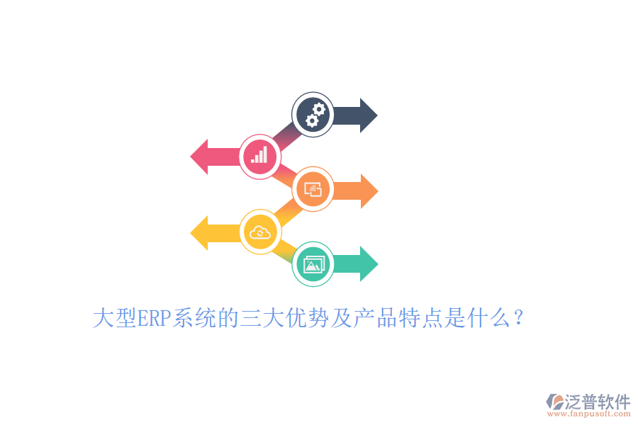 大型ERP系統(tǒng)的三大優(yōu)勢(shì)及產(chǎn)品特點(diǎn)是什么？