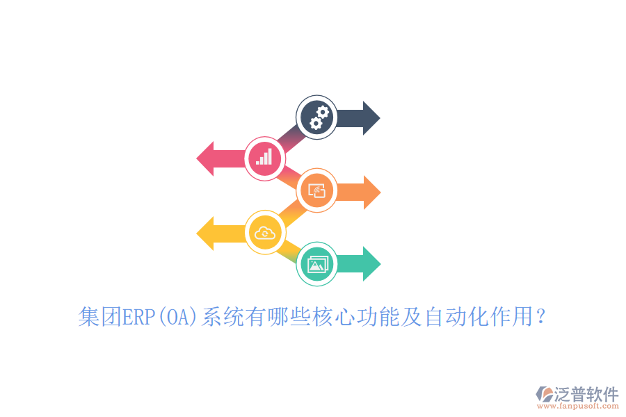 集團ERP(OA)系統(tǒng)有哪些核心功能及自動化作用？