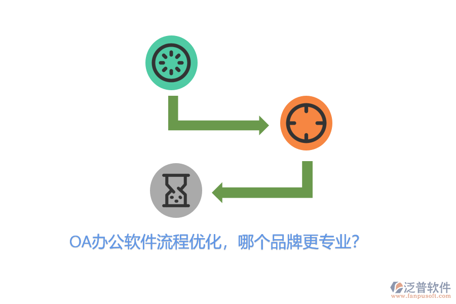 OA辦公軟件流程優(yōu)化，哪個(gè)品牌更專業(yè)？