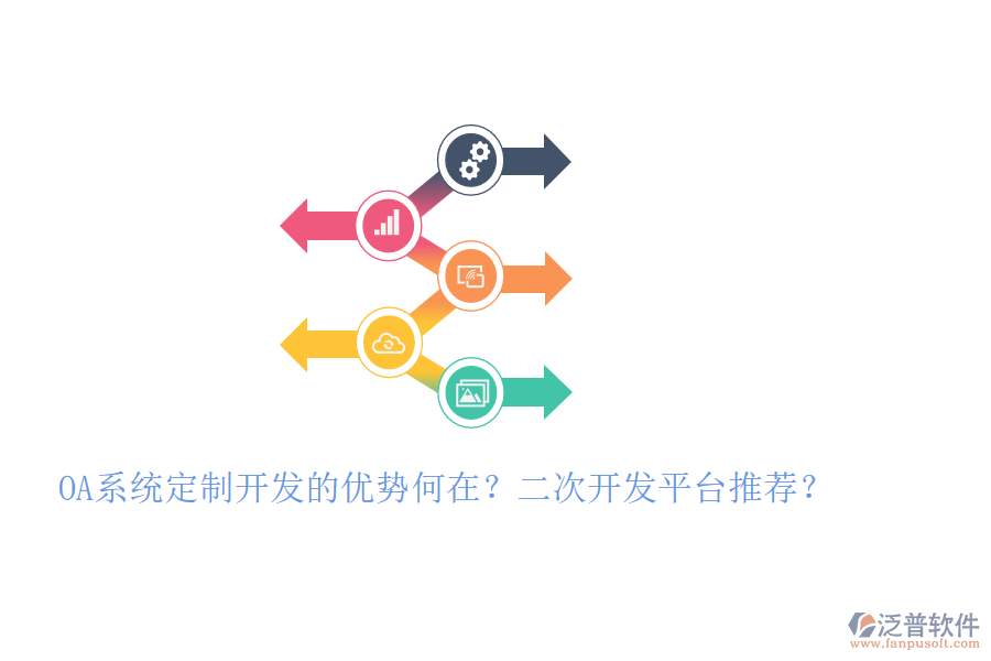 OA系統(tǒng)定制開發(fā)的優(yōu)勢何在？二次開發(fā)平臺推薦？