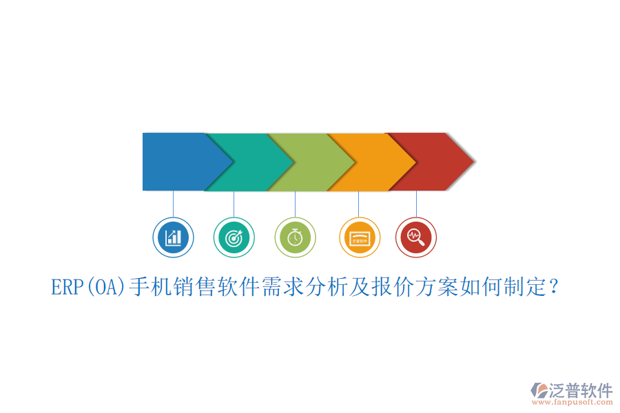 ERP(OA)手機(jī)銷售軟件需求分析及報(bào)價(jià)方案如何制定？