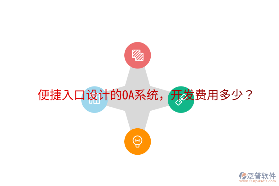  便捷入口設(shè)計的OA系統(tǒng)，開發(fā)費(fèi)用多少？