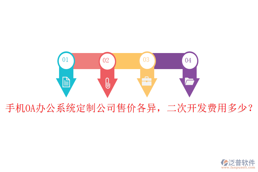  手機OA辦公系統(tǒng)定制公司售價各異，<a href=http://www.theonlineadagency.com/Implementation/kaifa/ target=_blank class=infotextkey>二次開發(fā)</a>費用多少？
