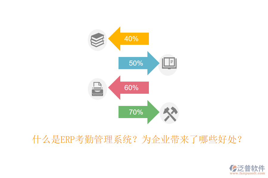 什么是ERP考勤管理系統(tǒng)？為企業(yè)帶來了哪些好處？