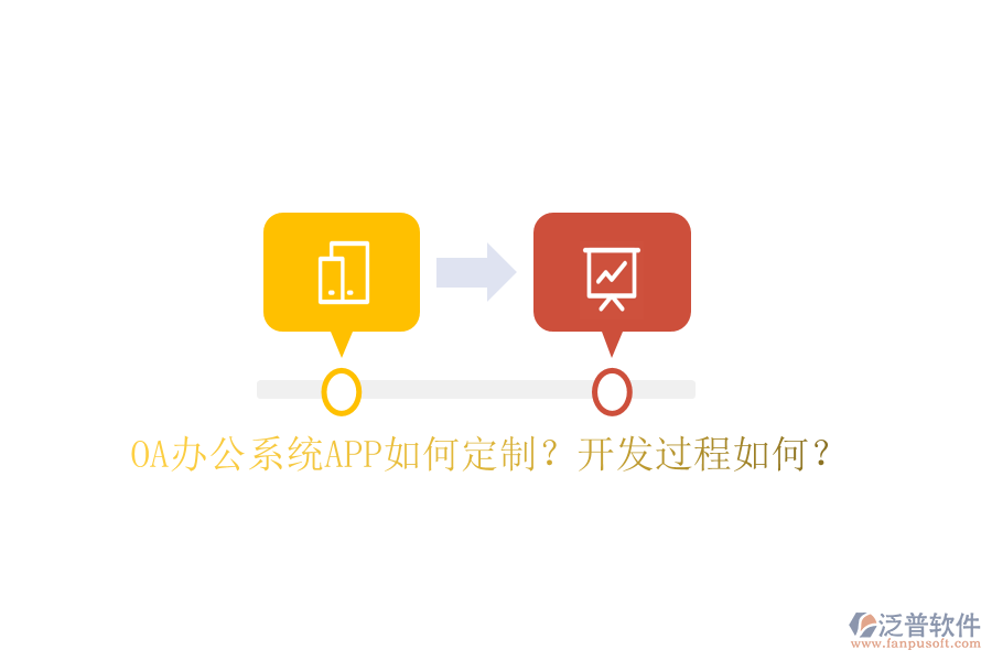  OA辦公系統(tǒng)APP如何定制？開(kāi)發(fā)過(guò)程如何？