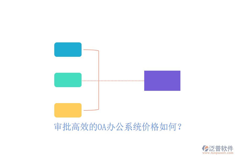 審批高效的OA辦公系統(tǒng)價(jià)格如何？