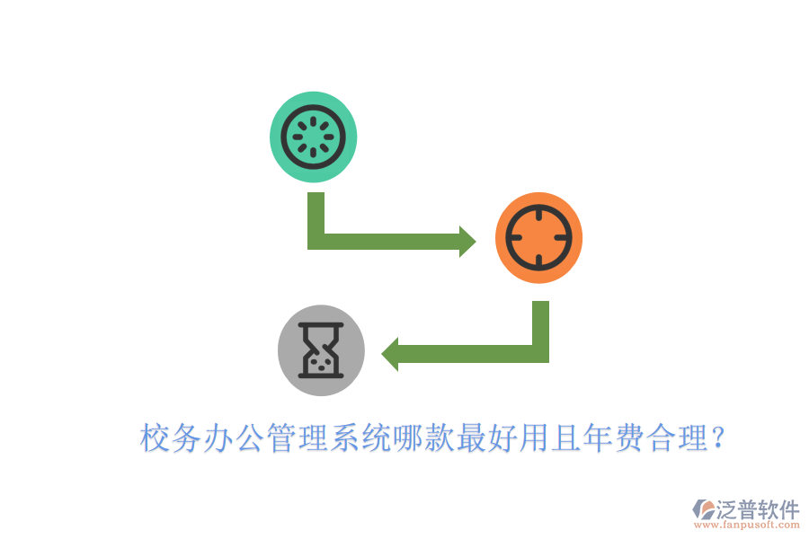 校務(wù)辦公管理系統(tǒng)哪款最好用且年費(fèi)合理？