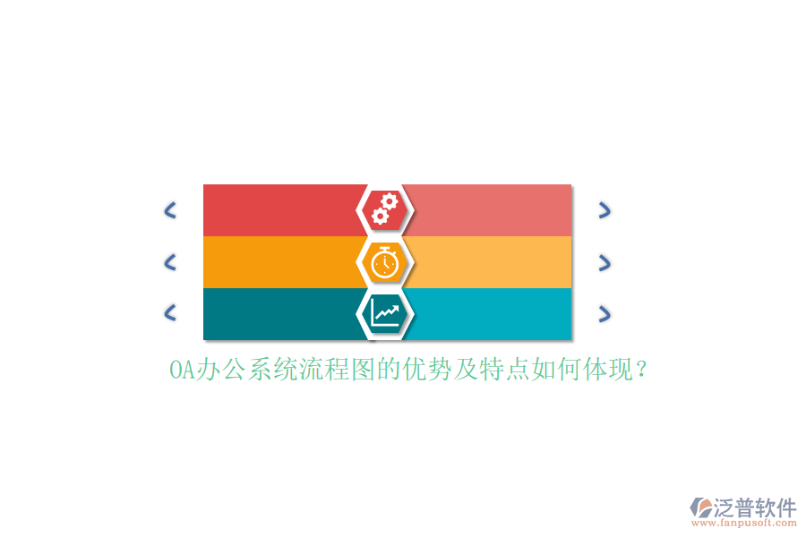 OA辦公系統(tǒng)流程圖的優(yōu)勢及特點如何體現(xiàn)？