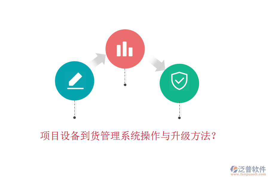 項(xiàng)目設(shè)備到貨管理系統(tǒng)操作與升級(jí)方法？