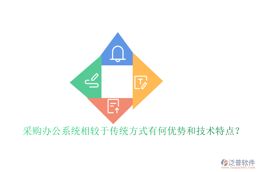 采購辦公系統(tǒng)相較于傳統(tǒng)方式有何優(yōu)勢和技術(shù)特點？
