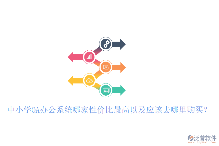  中小學(xué)<a href=http://www.theonlineadagency.com/oa/ target=_blank class=infotextkey>OA辦公系統(tǒng)</a>哪家性價(jià)比最高以及應(yīng)該去哪里購(gòu)買？