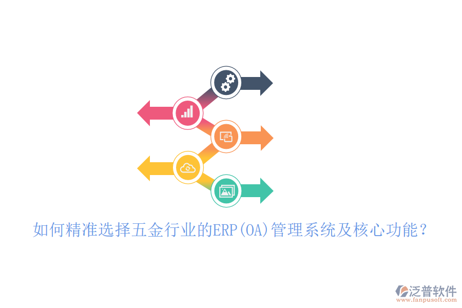 如何精準(zhǔn)選擇五金行業(yè)的ERP(OA)管理系統(tǒng)及核心功能？
