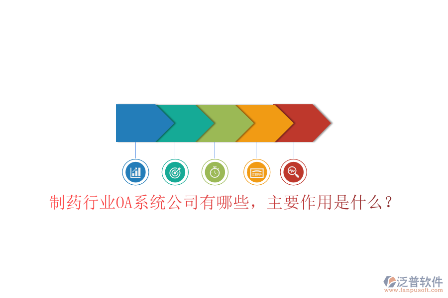  制藥行業(yè)OA系統(tǒng)公司有哪些，主要作用是什么？