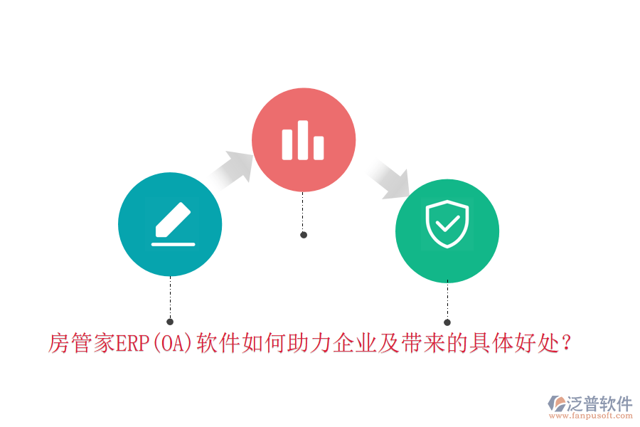 房管家ERP(OA)軟件如何助力企業(yè)及帶來(lái)的具體好處？