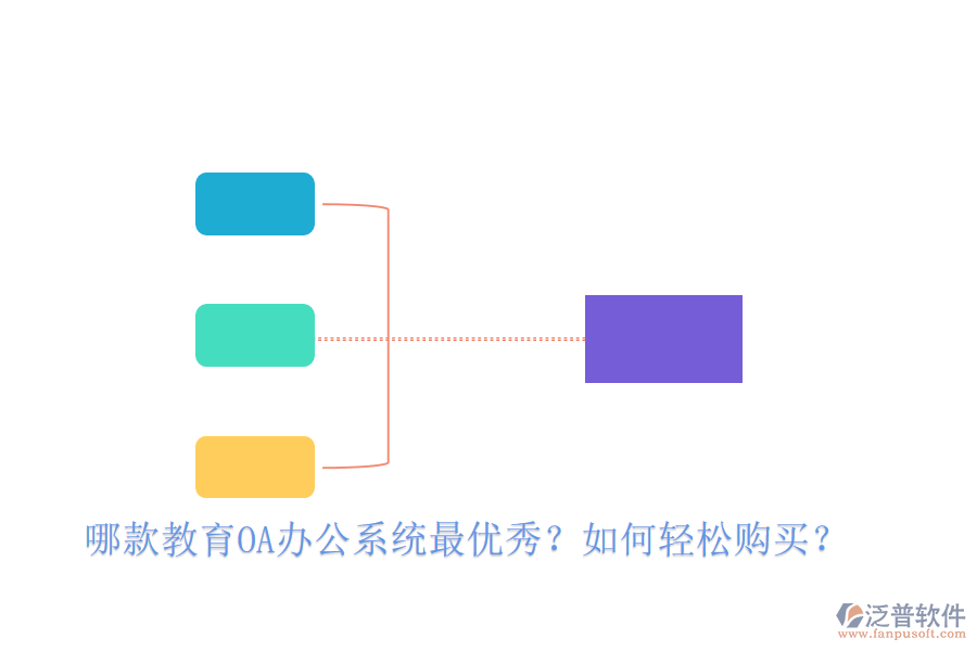  哪款教育OA辦公系統(tǒng)最優(yōu)秀？如何輕松購買？