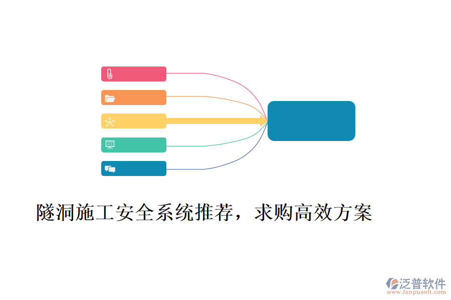 隧洞施工安全系統(tǒng)推薦，求購高效方案