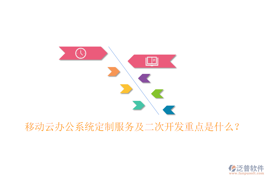  移動云辦公系統(tǒng)定制服務(wù)及二次開發(fā)重點是什么？