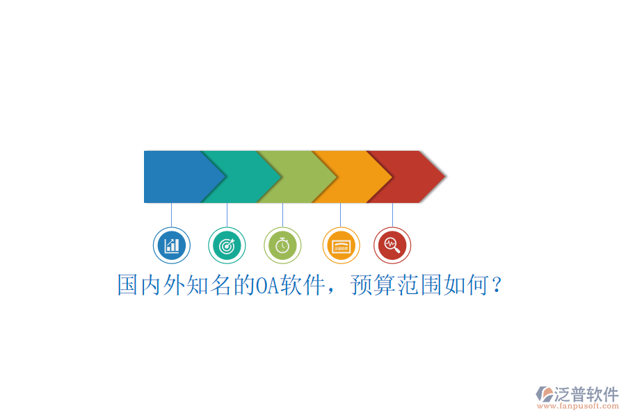 國內(nèi)外知名的OA軟件，預(yù)算范圍如何？
