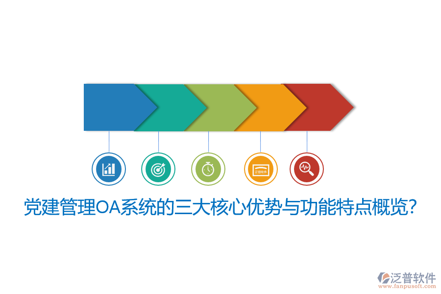 黨建管理OA系統(tǒng)的三大核心優(yōu)勢與功能特點(diǎn)概覽？