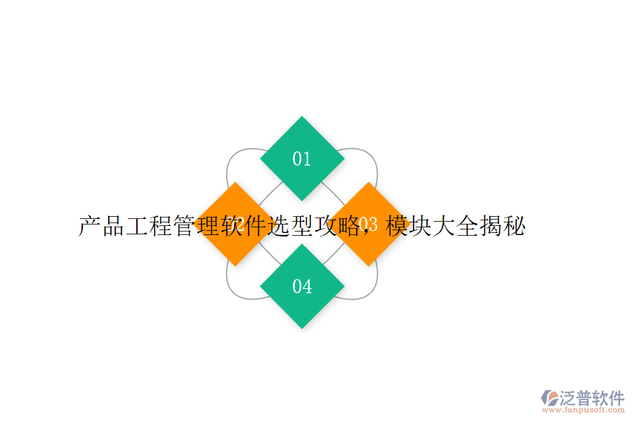 產(chǎn)品工程管理軟件選型攻略，模塊大全揭秘