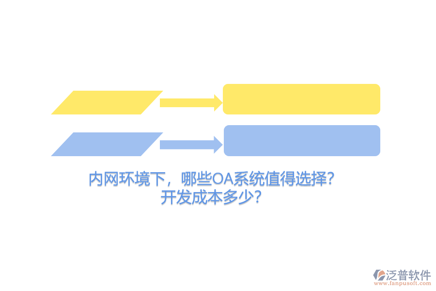 內(nèi)網(wǎng)環(huán)境下，哪些OA系統(tǒng)值得選擇？開發(fā)成本多少？