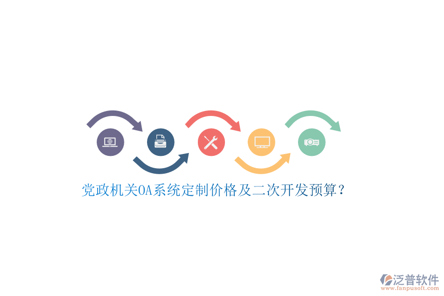 黨政機(jī)關(guān)OA系統(tǒng)定制價(jià)格及二次開發(fā)預(yù)算？