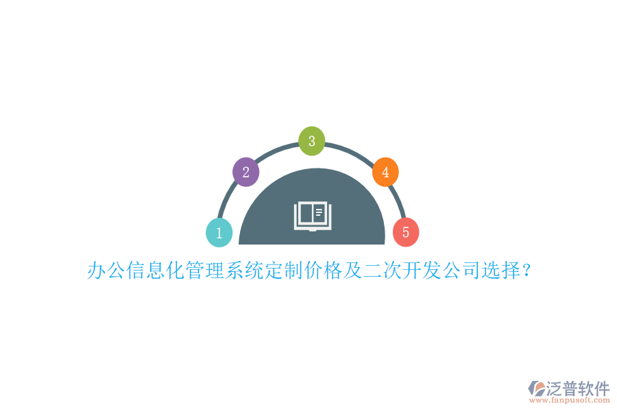 辦公信息化管理系統(tǒng)定制價格及<a href=http://www.theonlineadagency.com/Implementation/kaifa/ target=_blank class=infotextkey>二次開發(fā)</a>公司選擇？