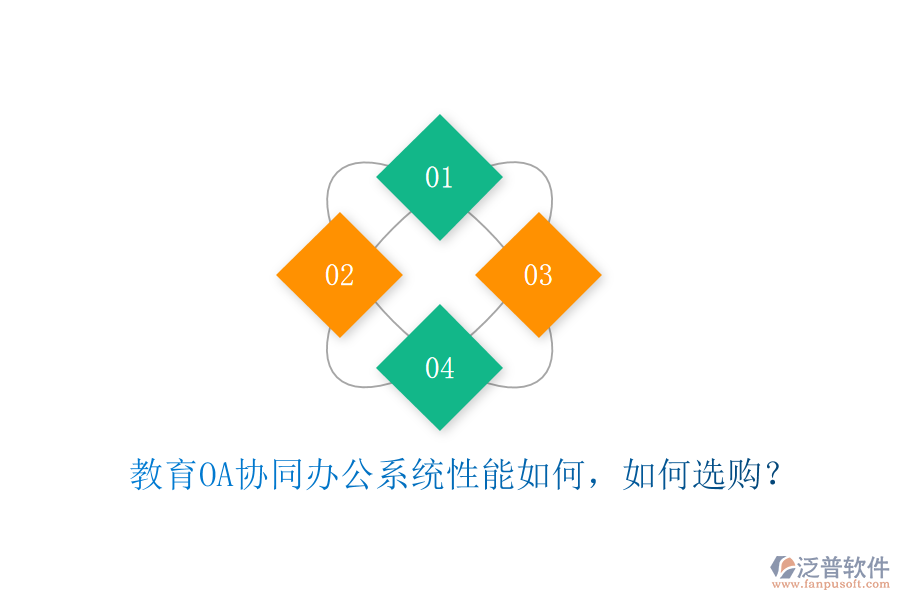  教育OA協(xié)同辦公系統(tǒng)性能如何，如何選購？