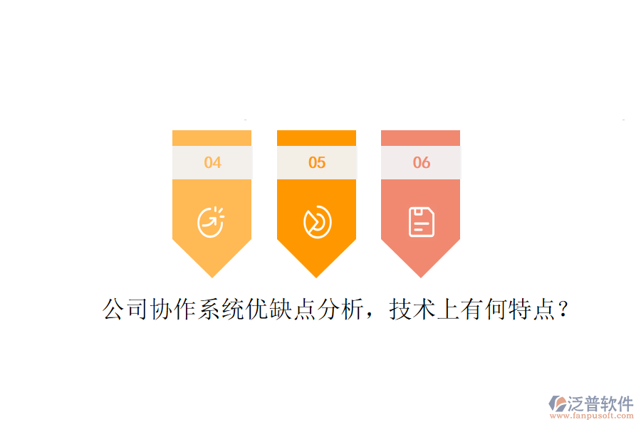  公司協(xié)作系統(tǒng)優(yōu)缺點(diǎn)分析，技術(shù)上有何特點(diǎn)？