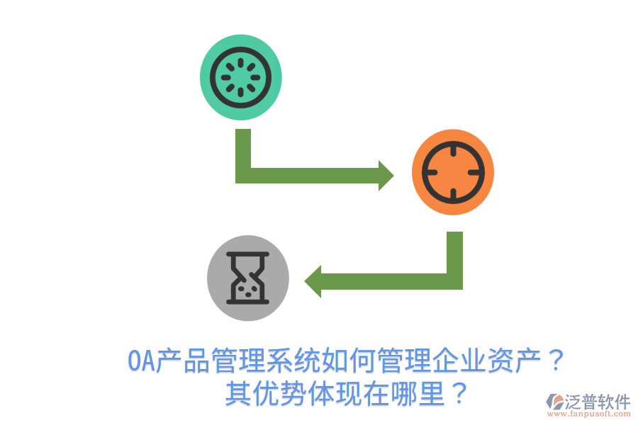  OA產(chǎn)品管理系統(tǒng)如何管理企業(yè)資產(chǎn)？其優(yōu)勢體現(xiàn)在哪里？
