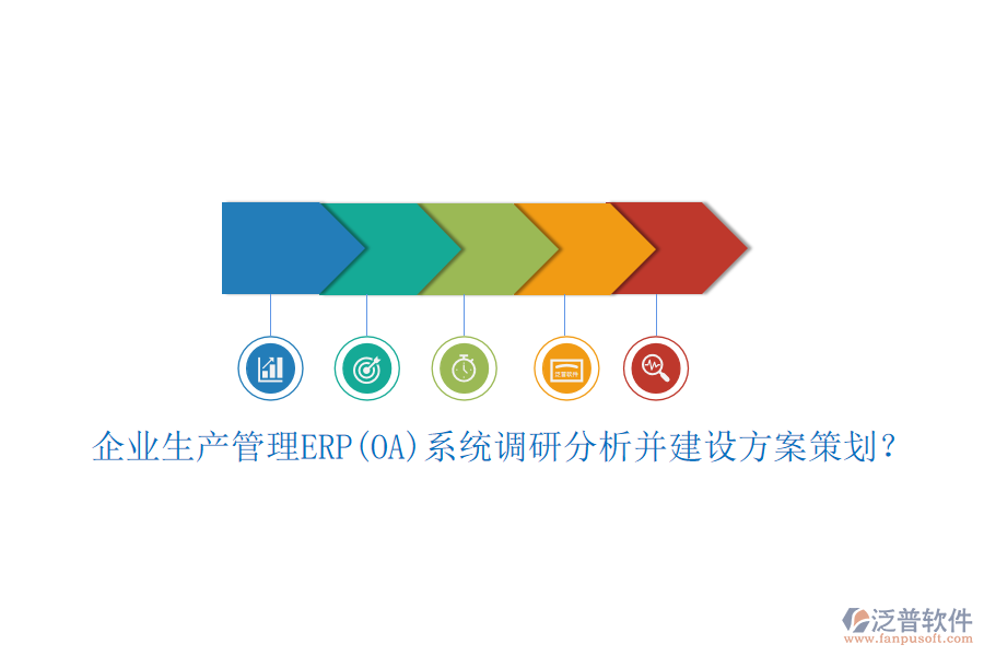 企業(yè)生產(chǎn)管理ERP(OA)系統(tǒng)調(diào)研分析并建設(shè)方案策劃？