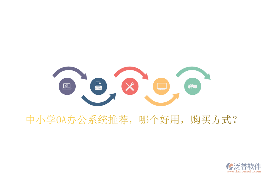  中小學OA辦公系統(tǒng)推薦，哪個好用，購買方式？
