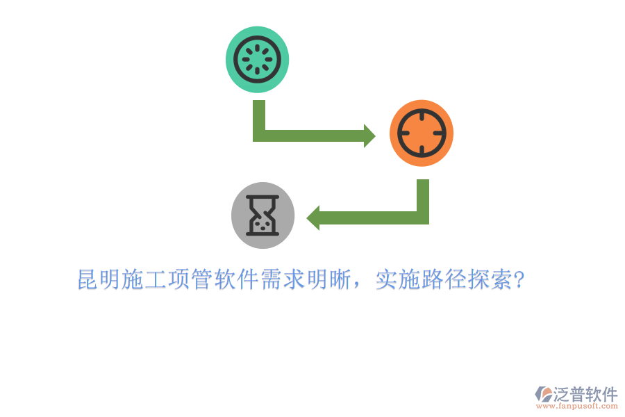 昆明施工項(xiàng)管軟件需求明晰，實(shí)施路徑探索?