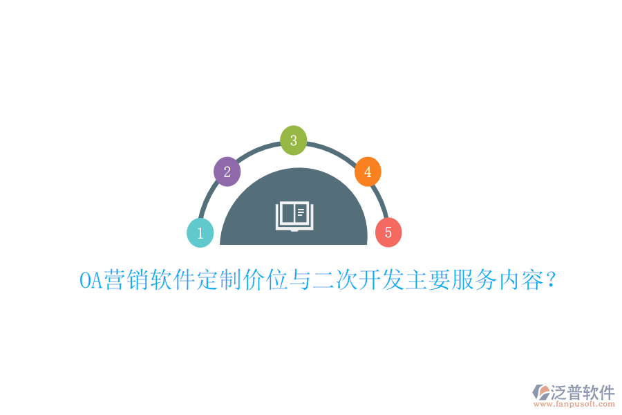  OA營銷軟件定制價位與二次開發(fā)主要服務(wù)內(nèi)容？