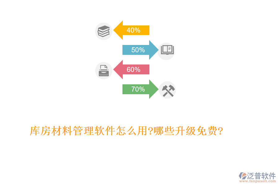 庫房材料管理軟件怎么用?哪些升級免費?
