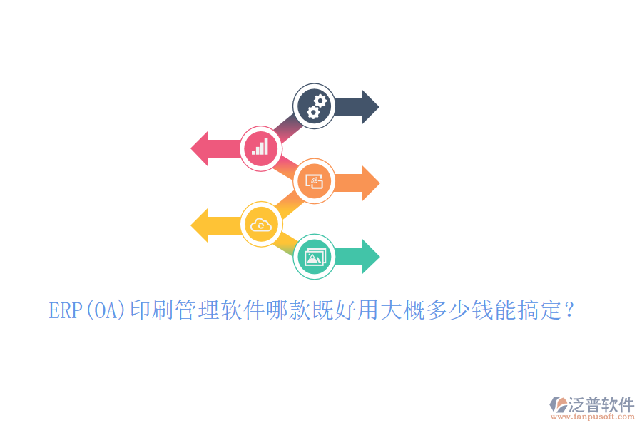 ERP(OA)印刷管理軟件哪款既好用大概多少錢能搞定？
