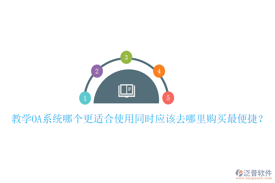  教學(xué)OA系統(tǒng)哪個(gè)更適合使用同時(shí)應(yīng)該去哪里購買最便捷？