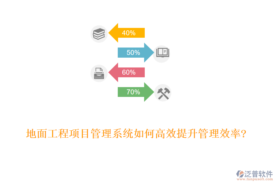 地面工程項(xiàng)目管理系統(tǒng)如何高效提升管理效率?