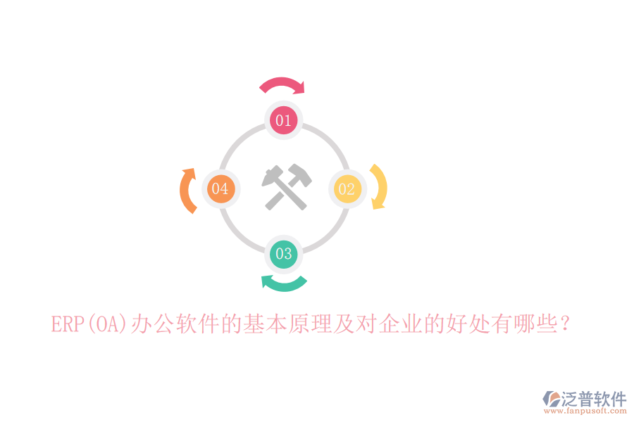 ERP(OA)辦公軟件的基本原理及對企業(yè)的好處有哪些？