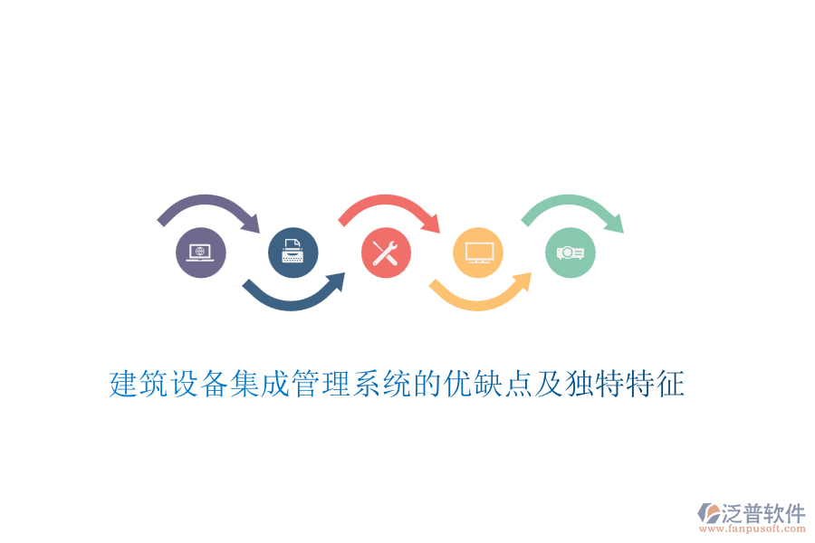 建筑設備集成管理系統(tǒng)的優(yōu)缺點及獨特特征