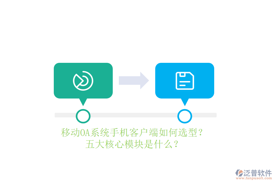 移動OA系統(tǒng)手機客戶端如何選型？五大核心模塊是什么？