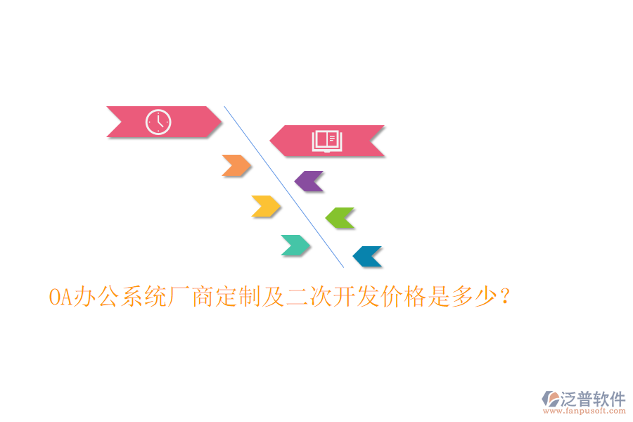  OA辦公系統(tǒng)廠商定制及二次開發(fā)價(jià)格是多少？
