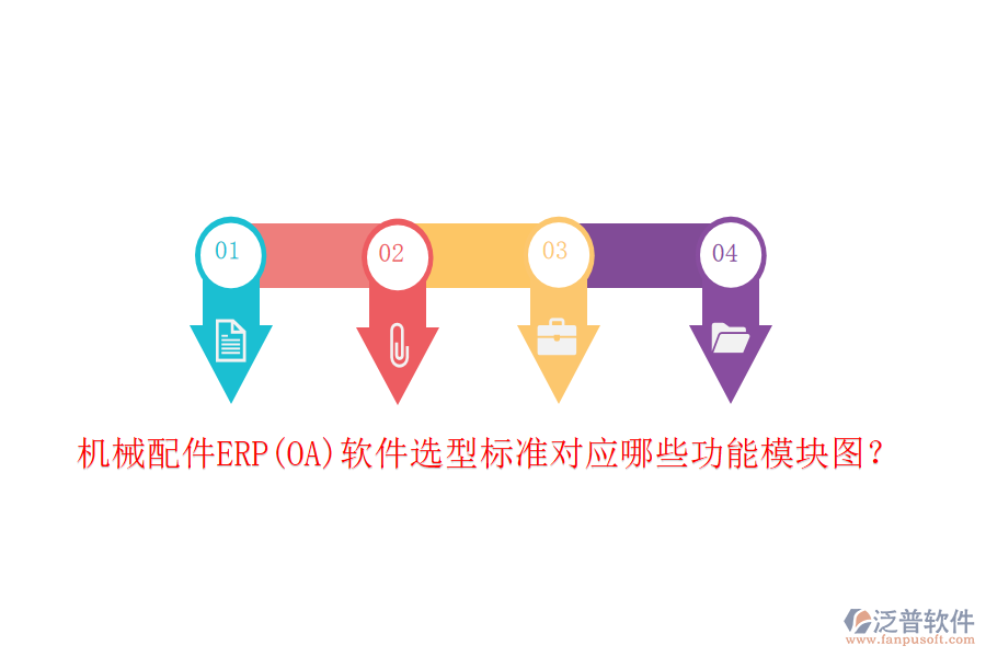 機械配件ERP(OA)軟件選型標準對應哪些功能模塊圖？