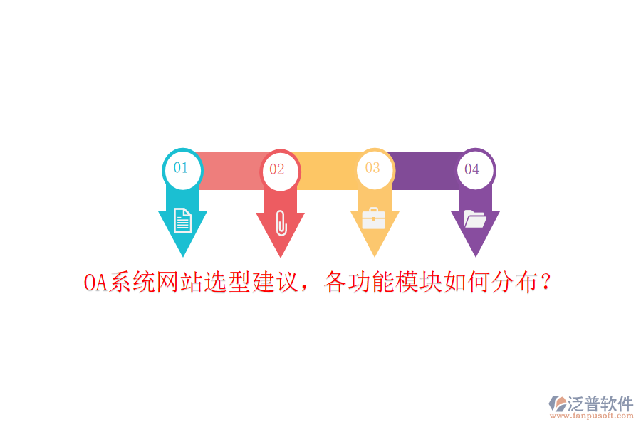  OA系統(tǒng)網(wǎng)站選型建議，各功能模塊如何分布？